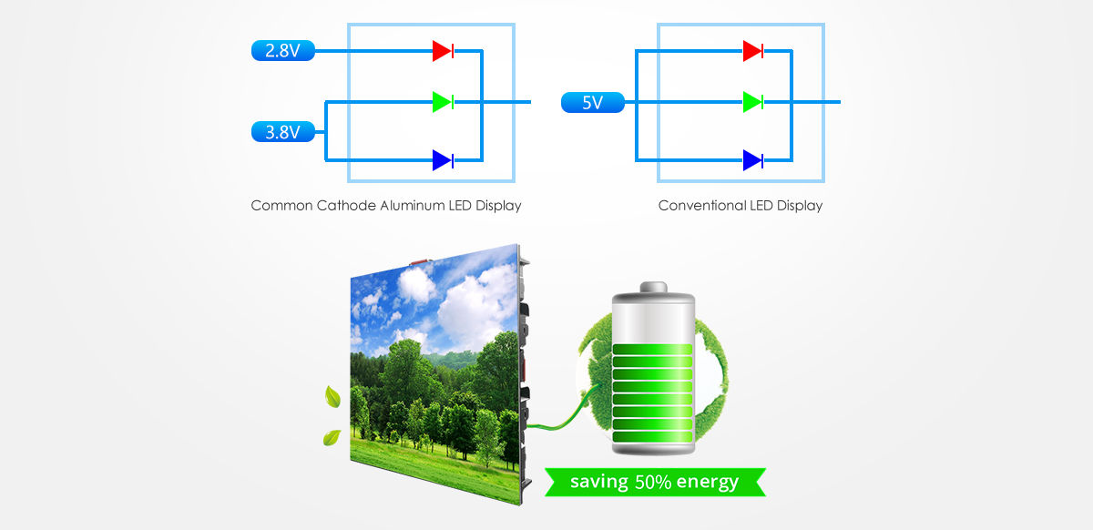 XINTAI LED-Outdoor-Energy-Saving-LED-Display-Screen_11 XINTAI LED-Outdoor-Energy-Saving-LED-Display-Screen_11